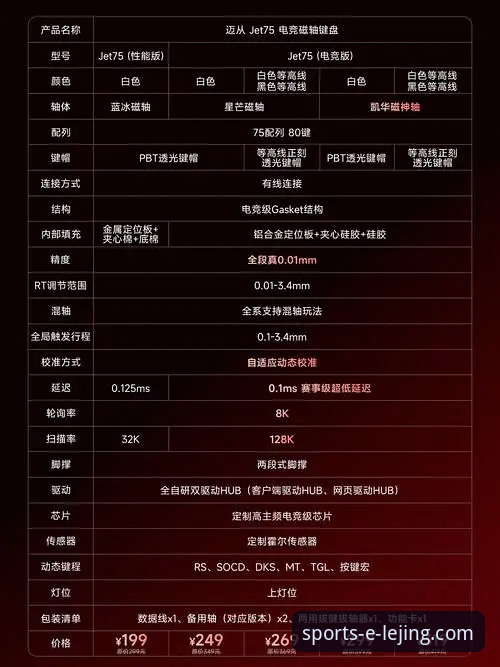 乐竞体育平台深度体验与使用详解