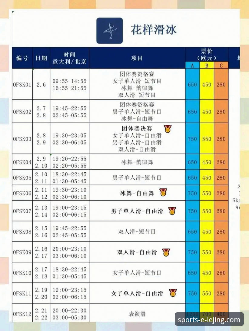 从数据到荣耀：解析谷爱凌米兰冬奥卫冕的乐竞体育平台数据服务指南