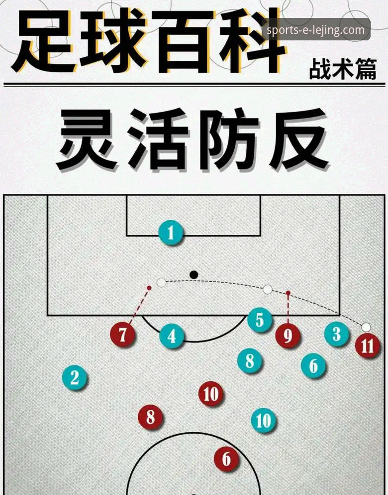 2026乐竞与竞品对比 角球制胜背后的战术密码:阿森纳如何用“定位球工厂”击垮切尔西