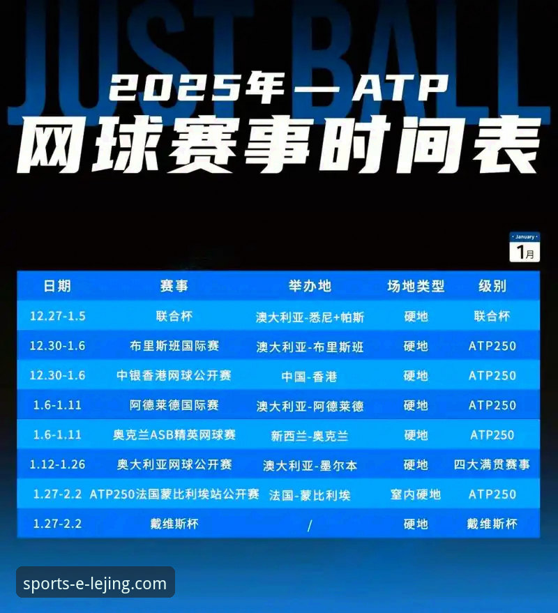 沙漠风暴下的网球赛程：从迪拜滞留到印第安维尔斯参赛路径的全面解析